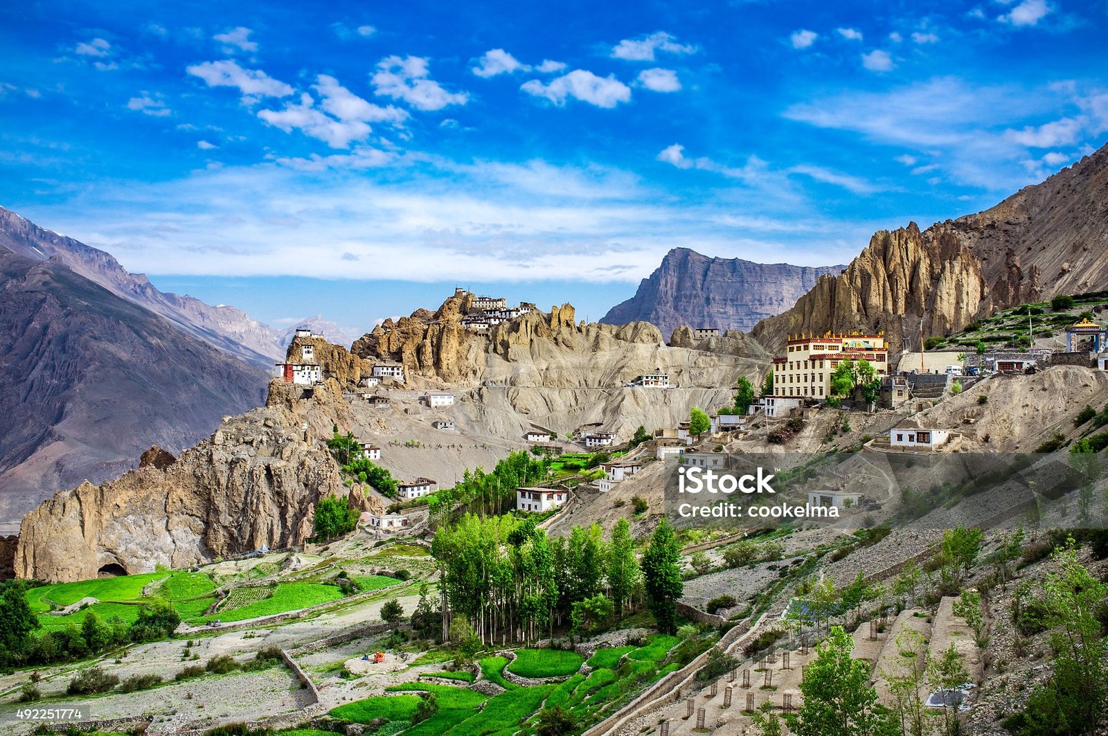 Spiti Valley Adventure - 7 Days Exploration